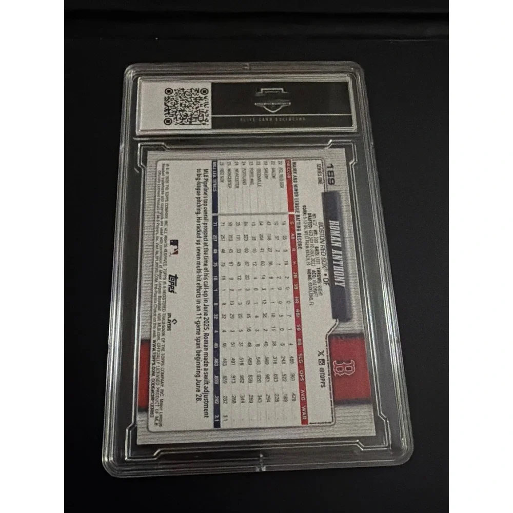 Topps roman anthony